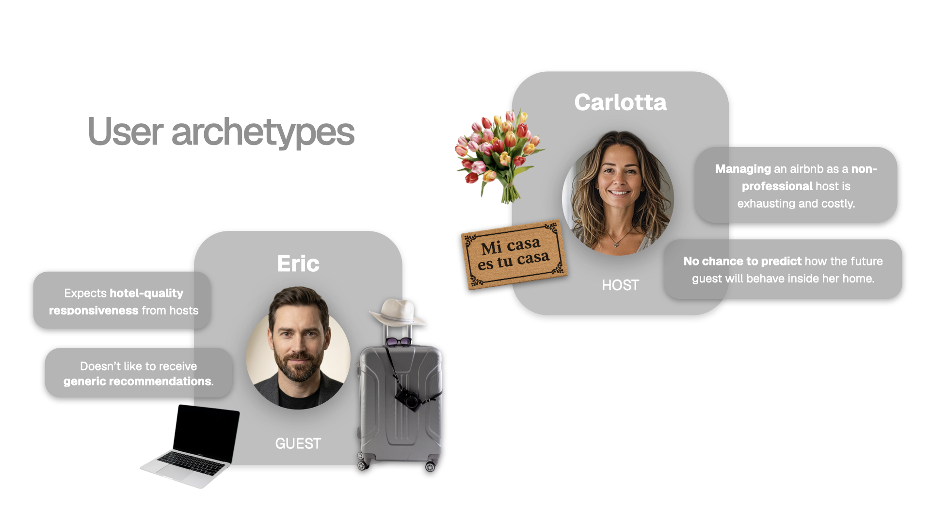 User archetypes — Eric (guest) and Carlotta (host)