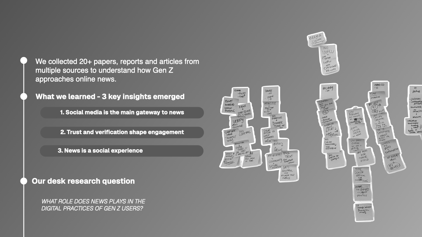 Starfish desk research and key insights