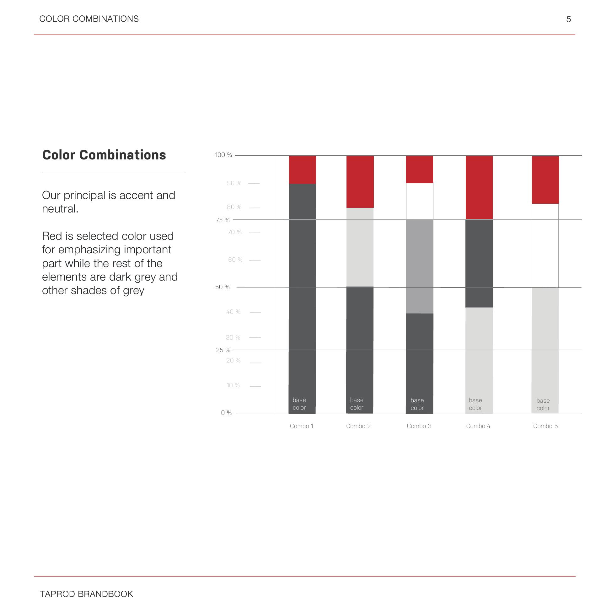 Brand book: colour combination ratios
