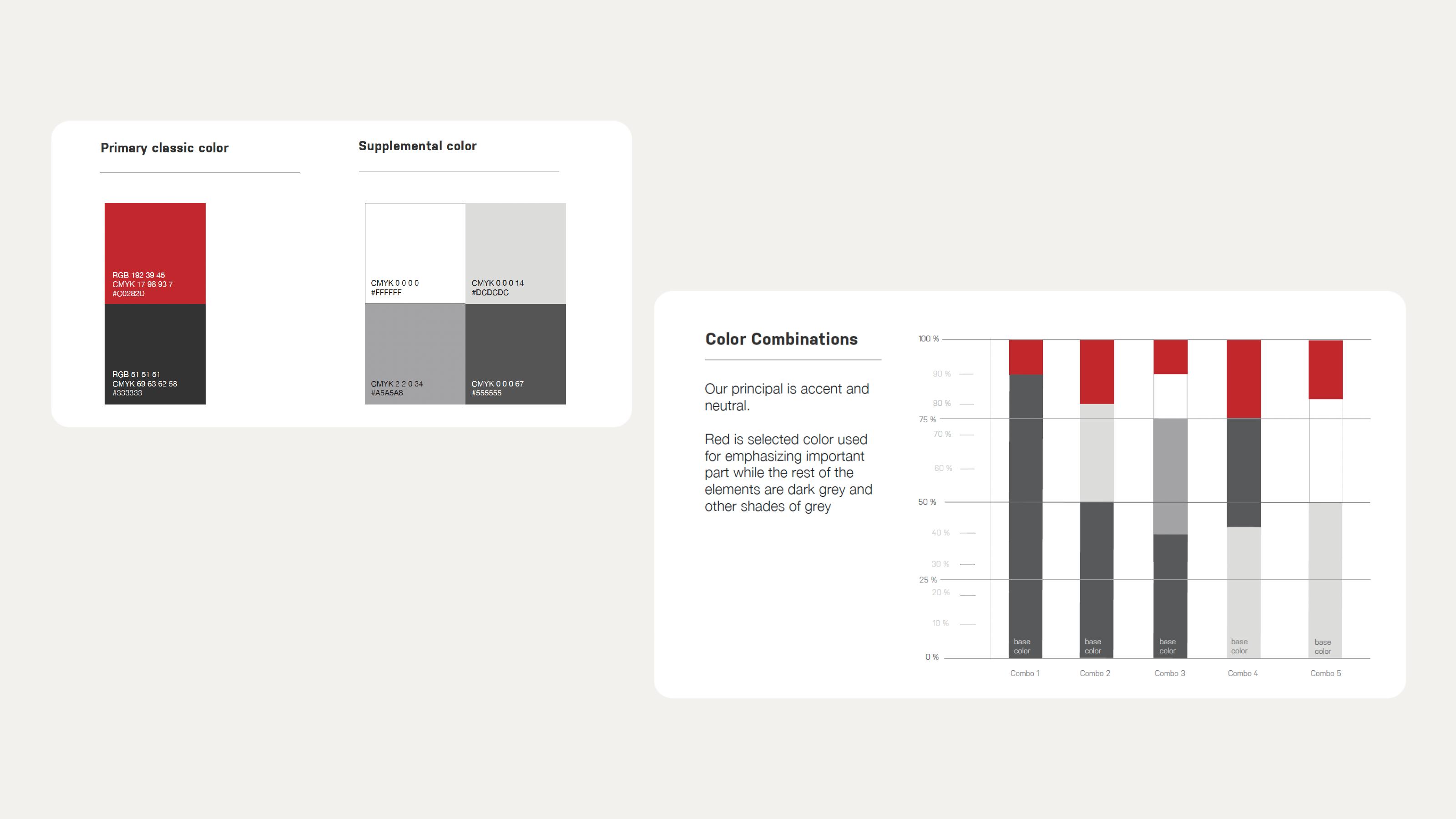 TaProd PDF layout showing the colour palettes and colour-combination ratios