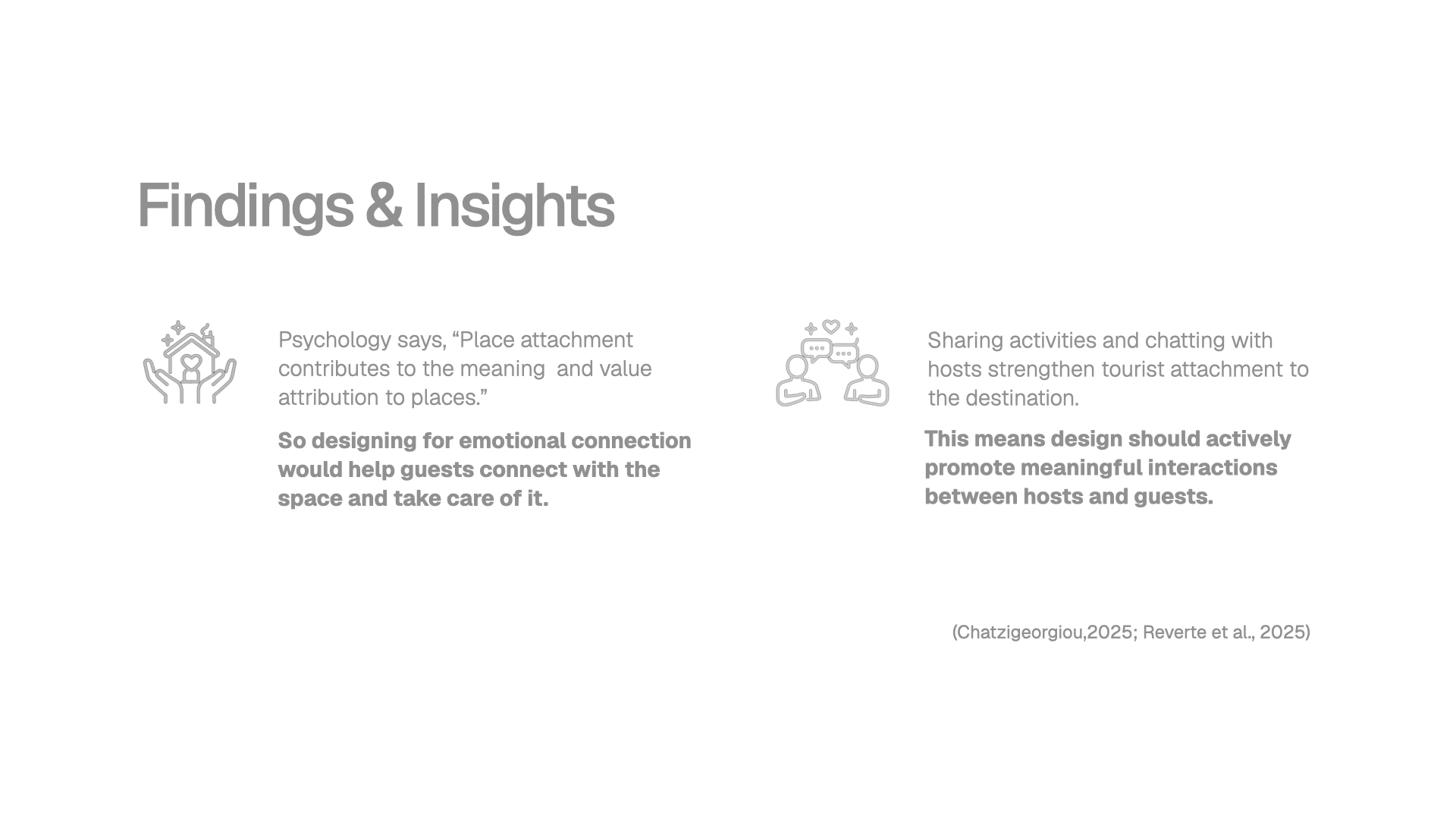 Findings & insights from psychology research