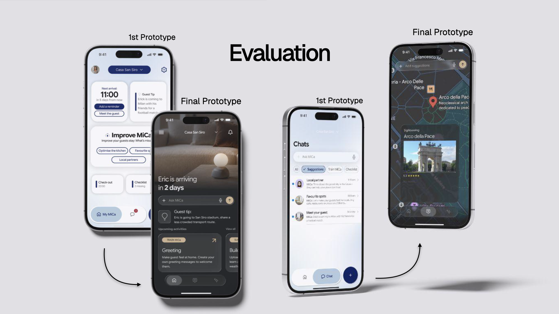 MiCa. — evaluation and findings, 1st prototype vs final prototype