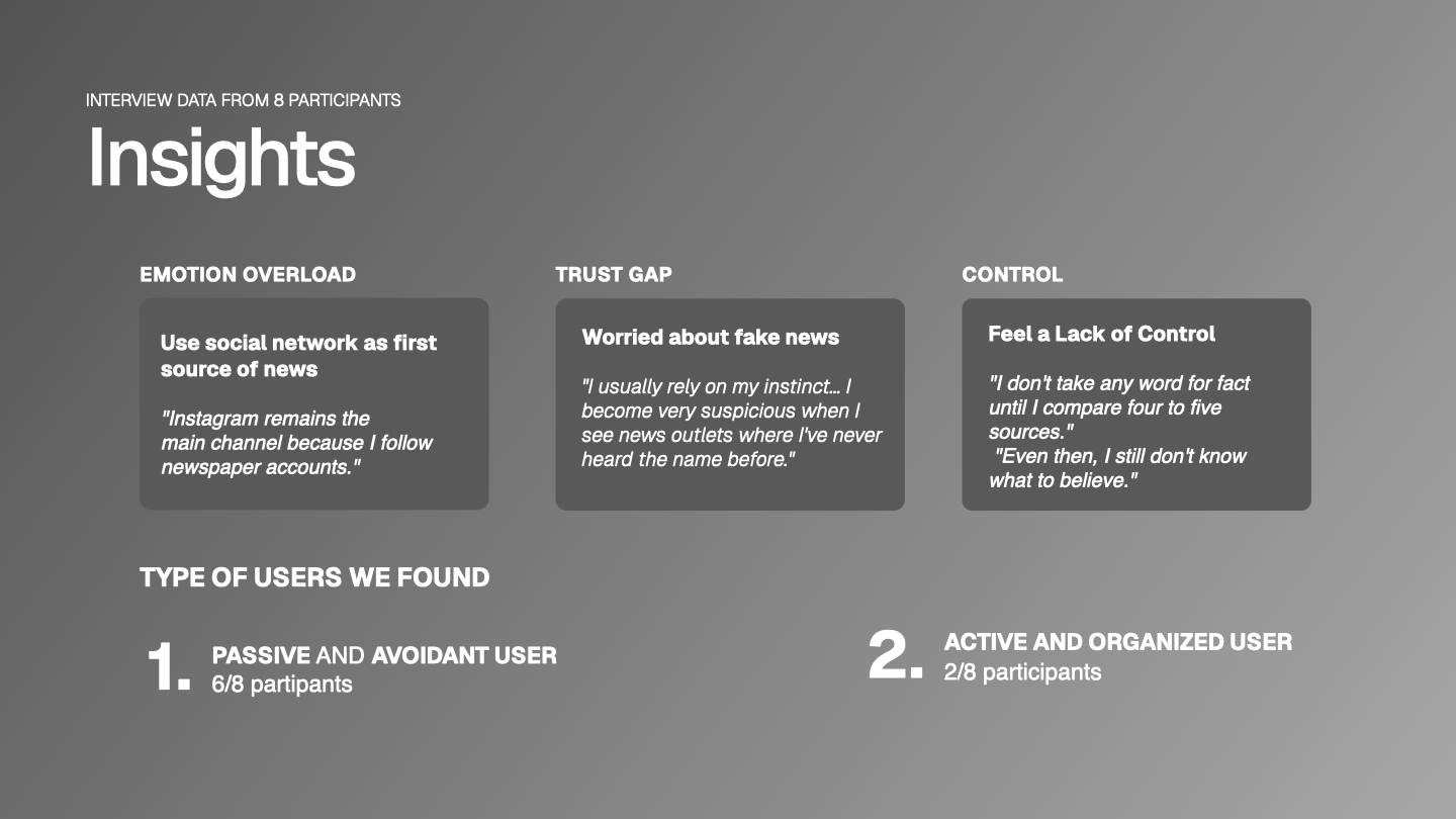 Starfish interview insights and user types