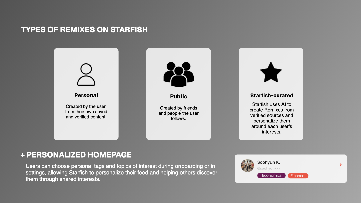 Types of Remixes on Starfish